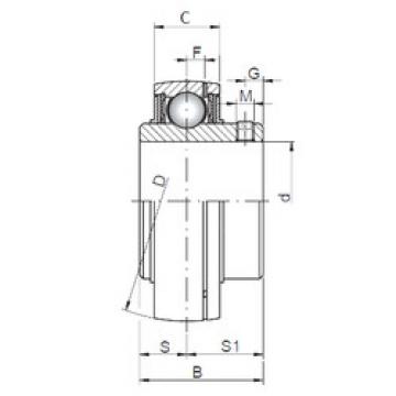 المحامل UC215 CX