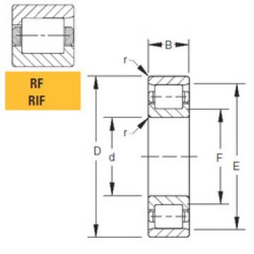 المحامل 240RF30 Timken