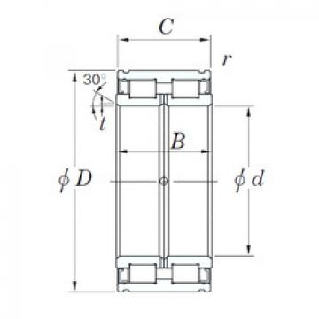 المحامل DC5011N KOYO