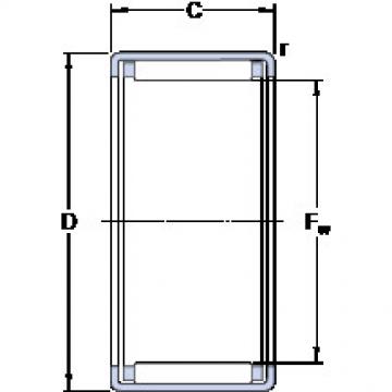 المحامل HK 0606 SKF