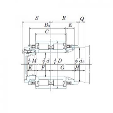 المحامل JB1462 KOYO