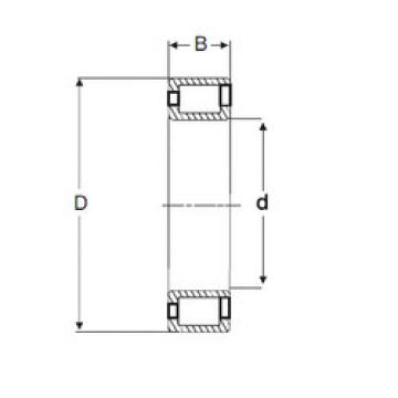 المحامل NCF 3030 V SIGMA