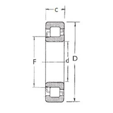 المحامل NJ2306 FBJ