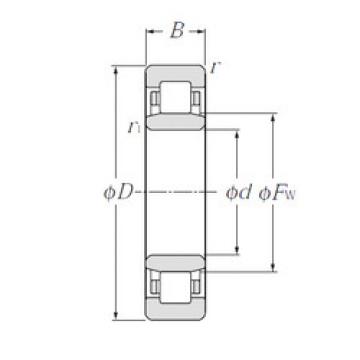 المحامل NU215E CYSD