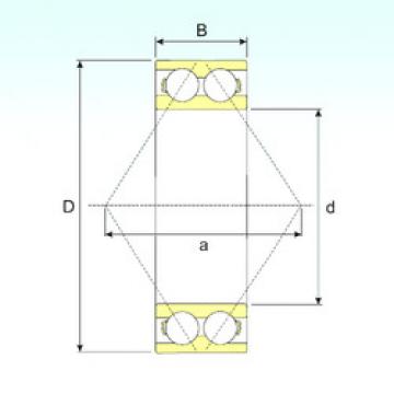 المحامل 3201 CYSD