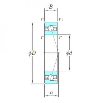 المحامل 3NCHAC917C KOYO