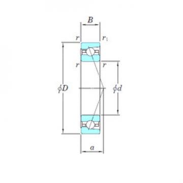 المحامل 3NCHAR026C KOYO