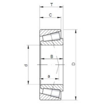 المحامل 3586/3525 CX