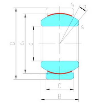 المحامل GEZ25ET-2RS LS