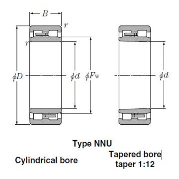 Bearings Tapered Roller Bearings NN3926K