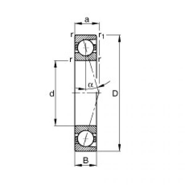 FAG Spindellager - B71901-C-T-P4S #1 image