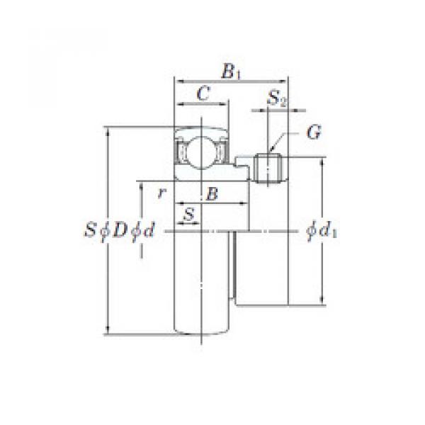 المحامل SA202-10 KOYO #1 image