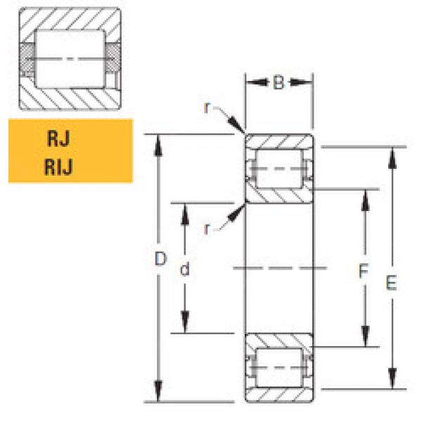 المحامل 180RJ02 Timken #1 image