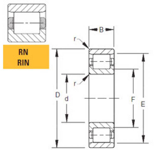 المحامل 240RN92 Timken #1 image