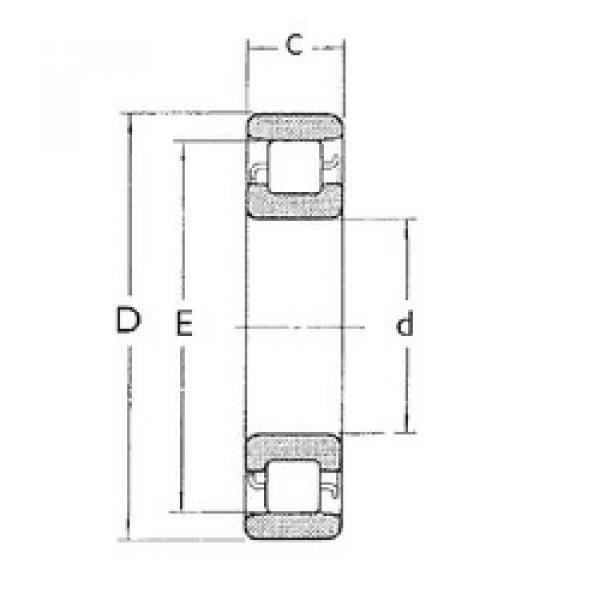 المحامل N1015 FBJ #1 image