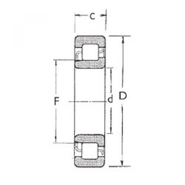 المحامل NJ220 FBJ #1 image