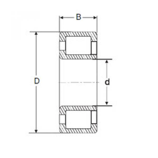 المحامل NJG 2316 VH SIGMA #1 image