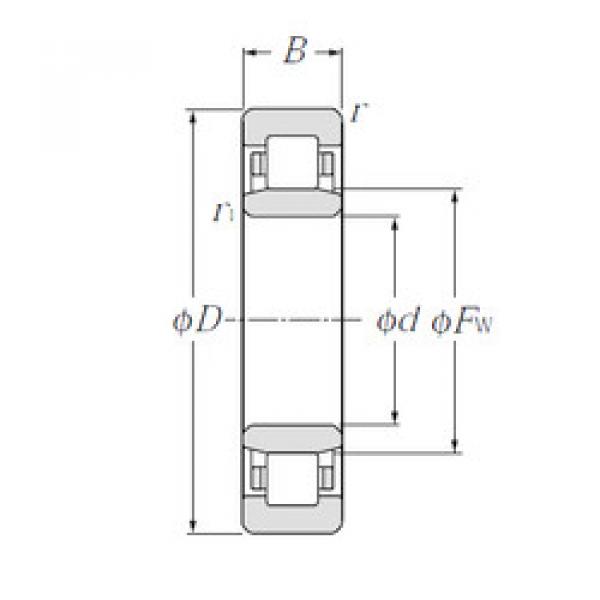 المحامل NU1004 CYSD #1 image