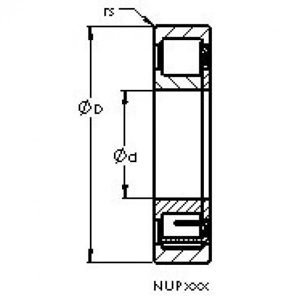 المحامل NUP2240 EM AST #1 image