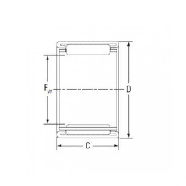 المحامل BTM2420 KOYO #1 image