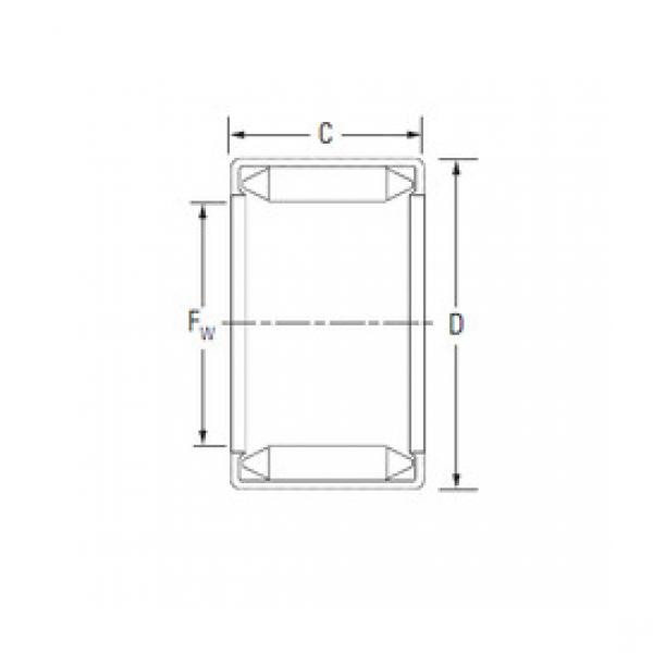 المحامل B-710 KOYO #1 image