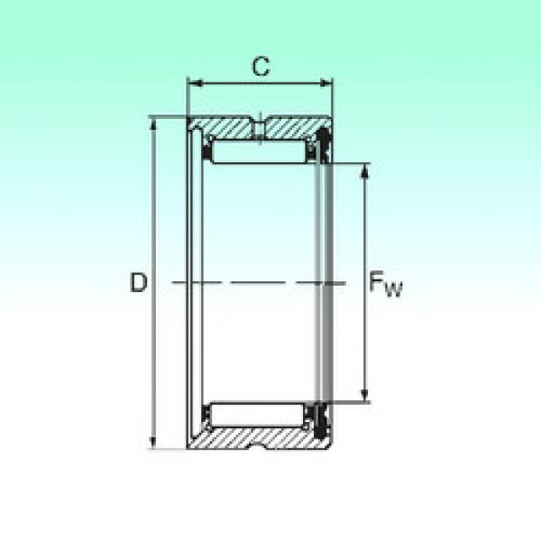 المحامل RNA 4901 RS NBS #1 image