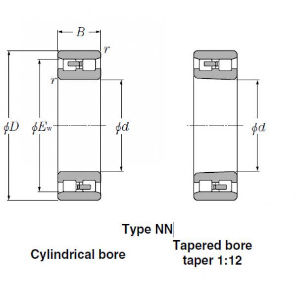 Bearings Tapered Roller Bearings NNU4988K #2 image