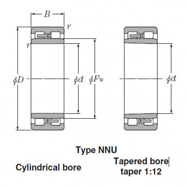 Bearings Cylindrical Roller Bearings NN3932 #2 image