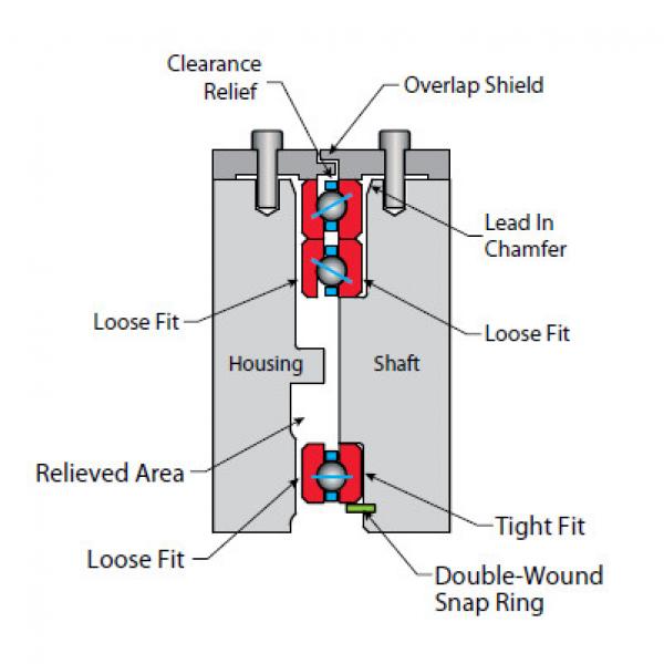 Bearing BB25025 #1 image