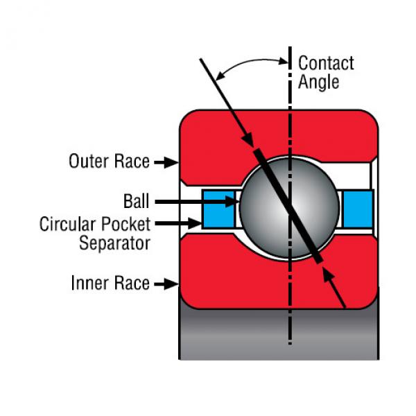 Bearing KG140AR0 #1 image